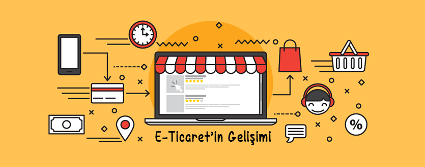 TÜRKİYE'DE E-TİCARETİN GELİŞİMİ